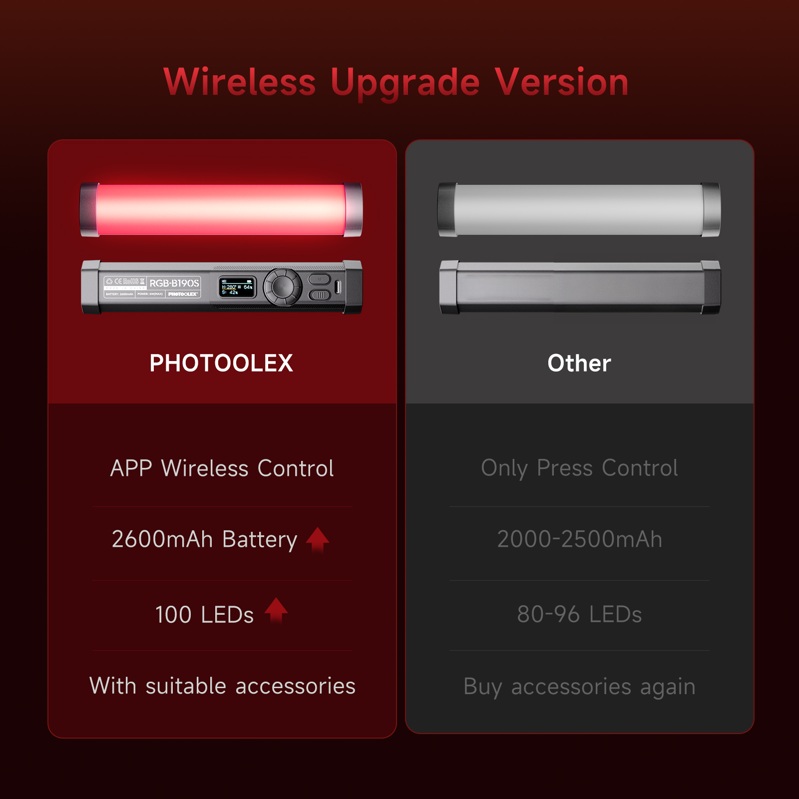 Lampu Video RGB PHOTOOLEX Desa - Photography Lighting Design ulasan dan harga